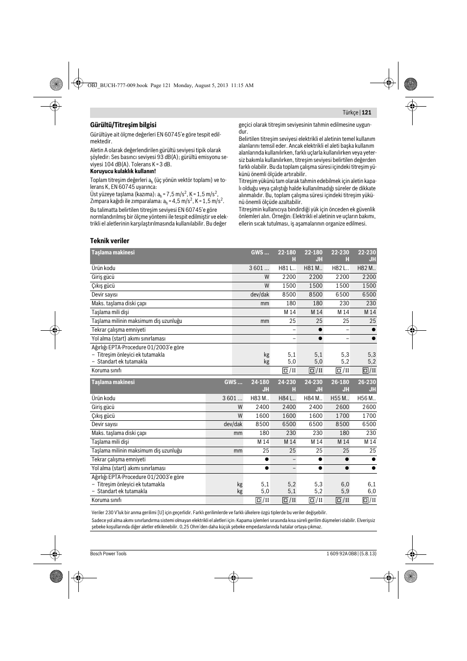 Bosch GWS 24-180 H Professional User Manual | Page 120 / 296