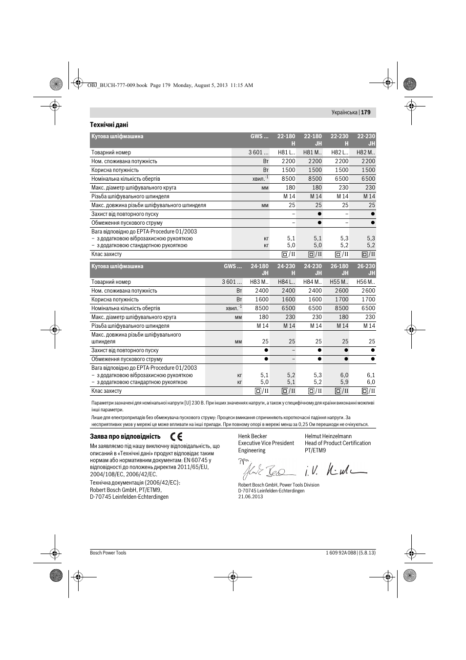 Bosch GWS 24-180 H Professional User Manual | Page 178 / 296