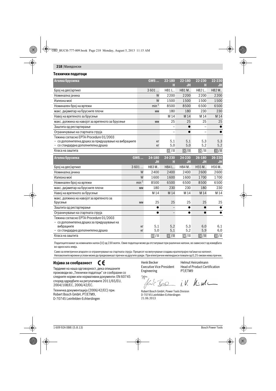 Bosch GWS 24-180 H Professional User Manual | Page 217 / 296