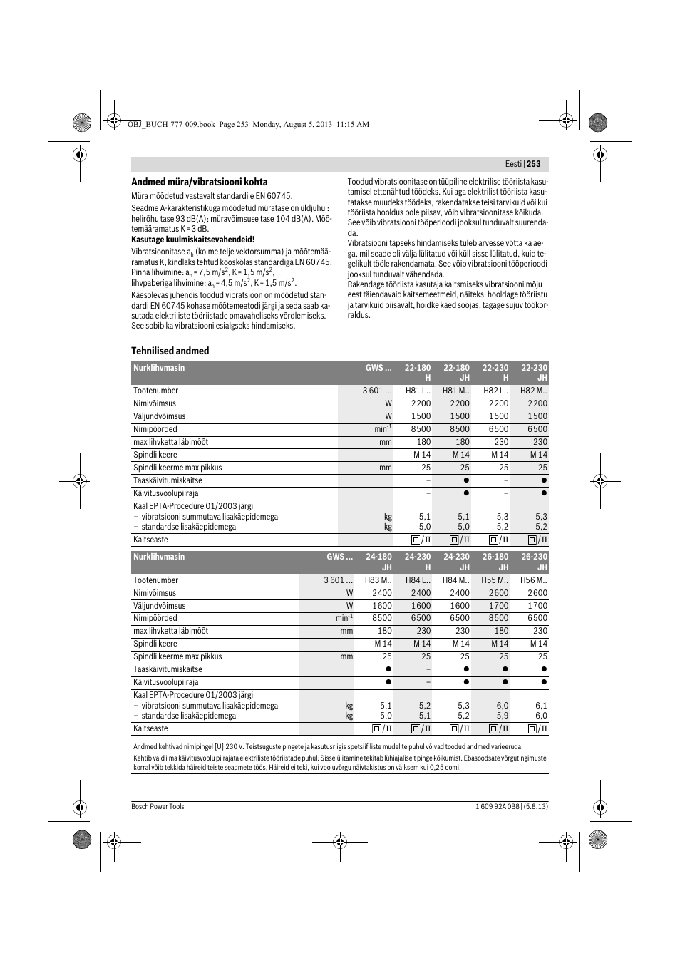 Bosch GWS 24-180 H Professional User Manual | Page 252 / 296