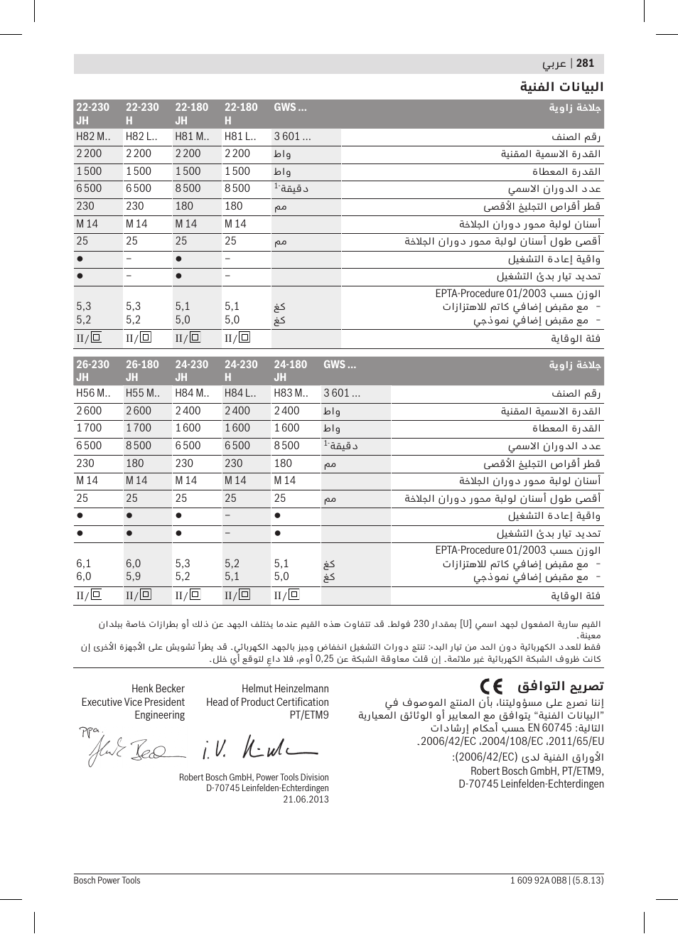 Bosch GWS 24-180 H Professional User Manual | Page 280 / 296