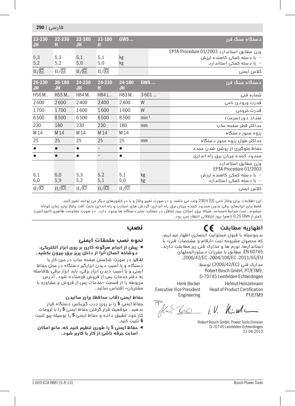 Bosch GWS 24-180 H Professional User Manual | Page 289 / 296