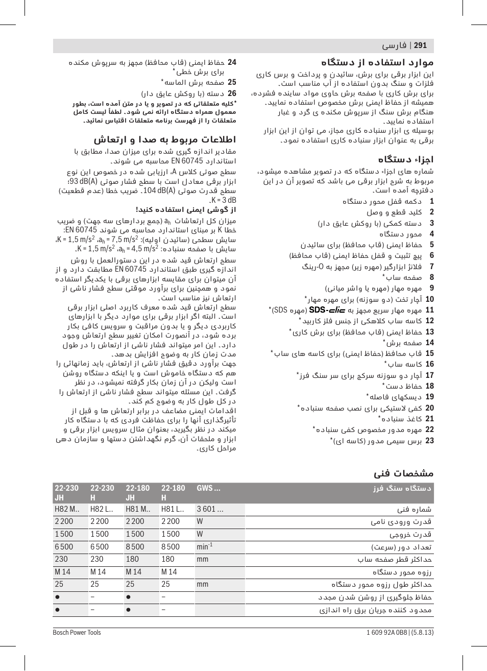 Bosch GWS 24-180 H Professional User Manual | Page 290 / 296