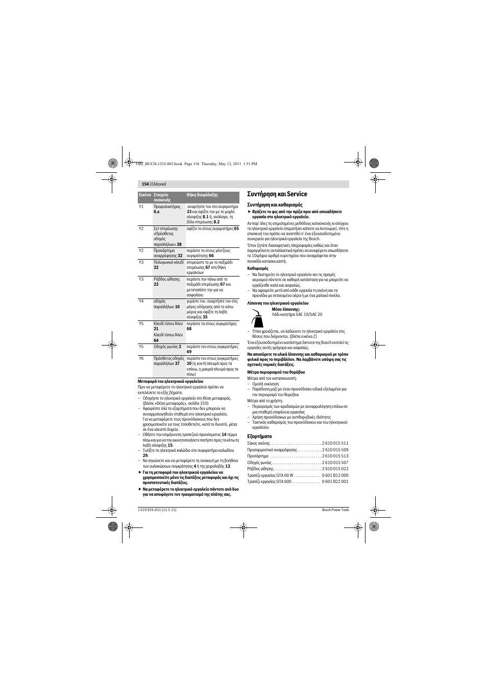 Ухнфюсзуз кбй service | Bosch GTS 10 J Professional User Manual | Page 154 / 355