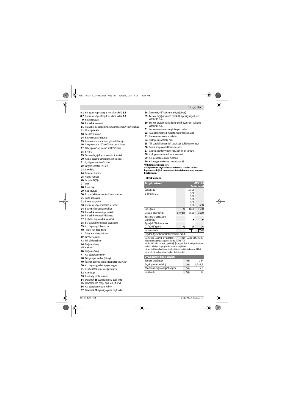 Bosch GTS 10 J Professional User Manual | Page 159 / 355