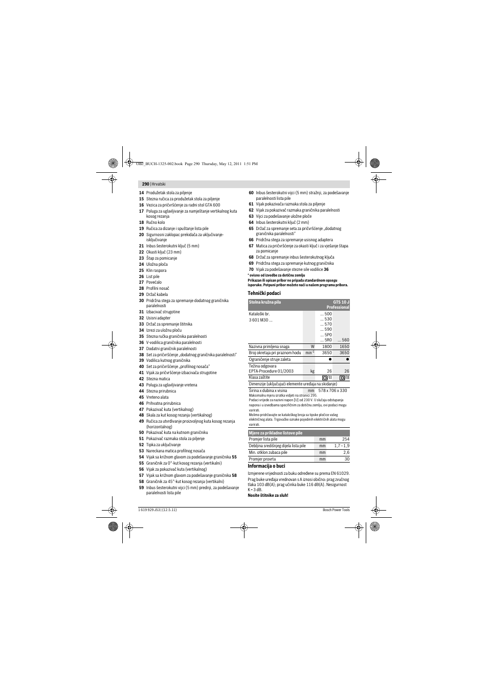 Bosch GTS 10 J Professional User Manual | Page 290 / 355