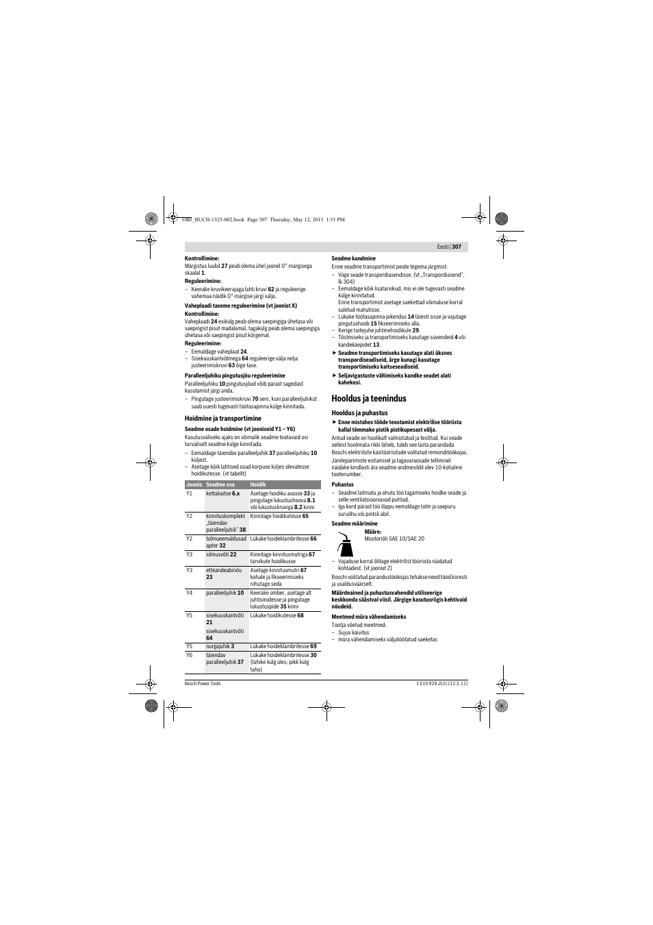 Hooldus ja teenindus | Bosch GTS 10 J Professional User Manual | Page 307 / 355