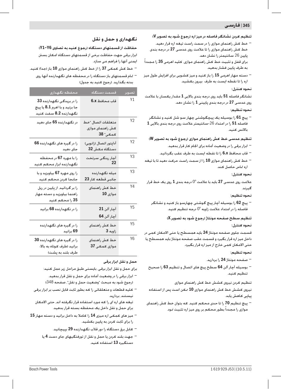 ﯽﺳﺭﺎﻓ | Bosch GTS 10 J Professional User Manual | Page 345 / 355