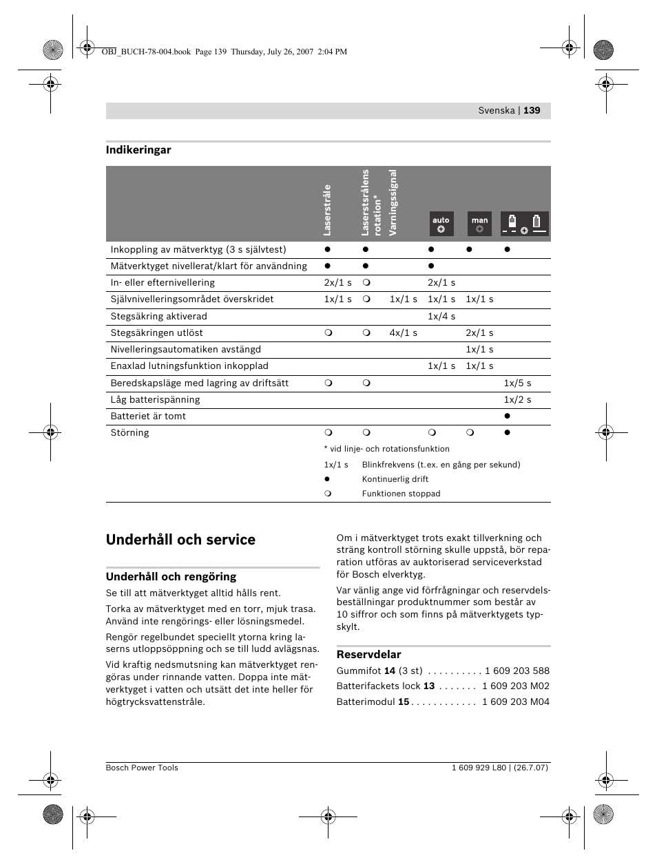 Underhåll och service | Bosch BL 200 GC Professional User Manual | Page 139 / 419