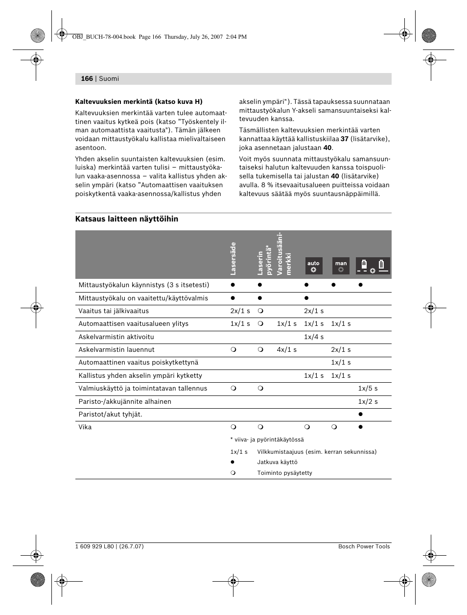 Bosch BL 200 GC Professional User Manual | Page 166 / 419