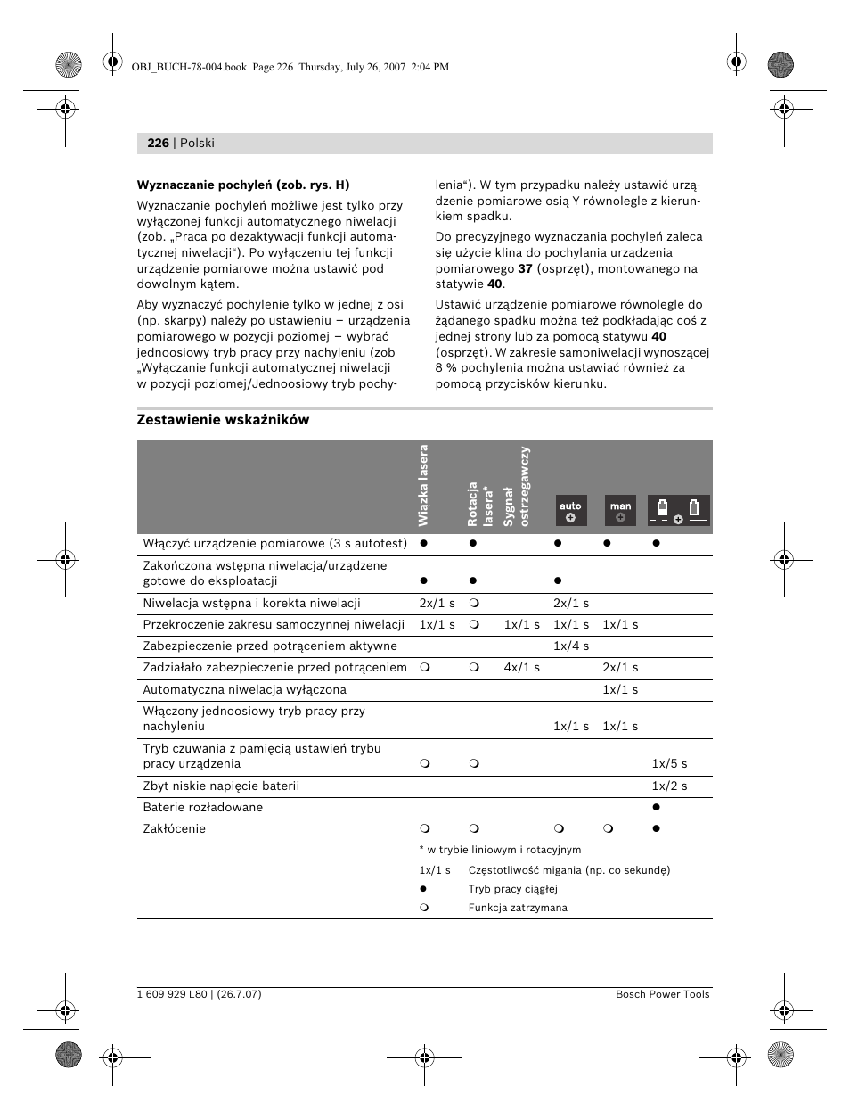 Bosch BL 200 GC Professional User Manual | Page 226 / 419