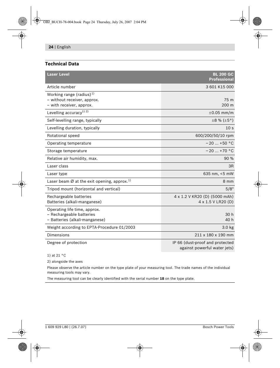 Bosch BL 200 GC Professional User Manual | Page 24 / 419
