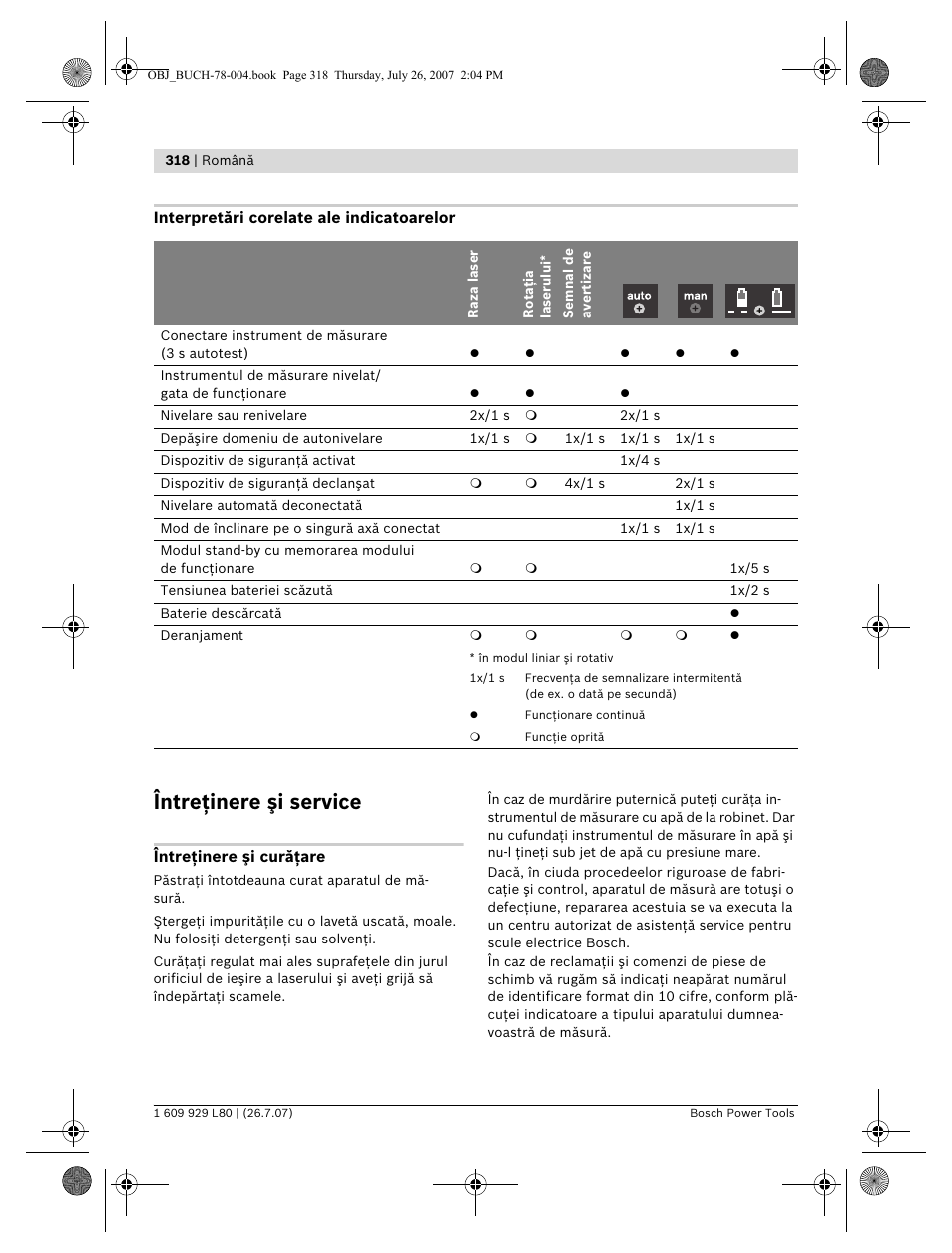 Întreţinere şi service | Bosch BL 200 GC Professional User Manual | Page 318 / 419