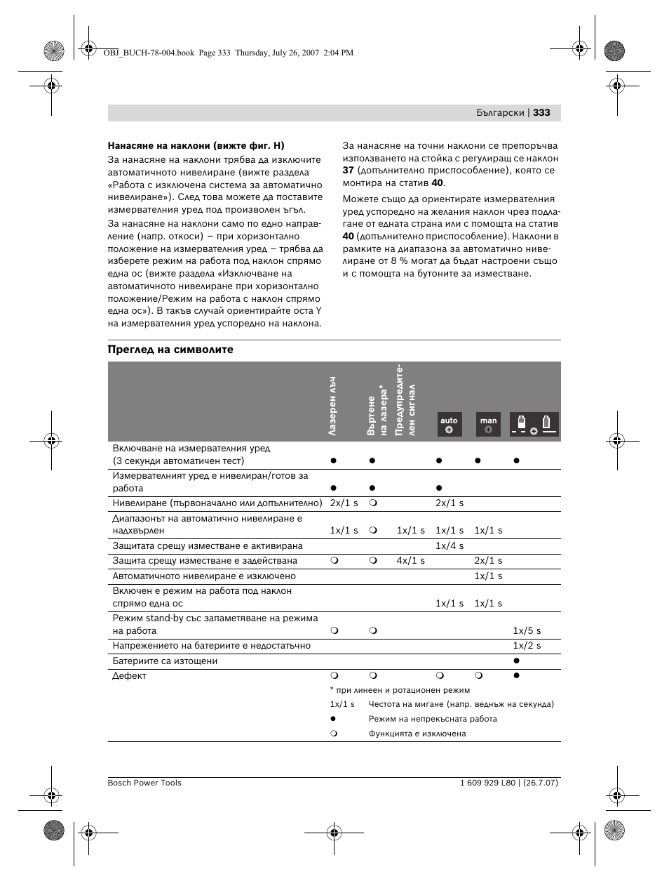 Bosch BL 200 GC Professional User Manual | Page 333 / 419