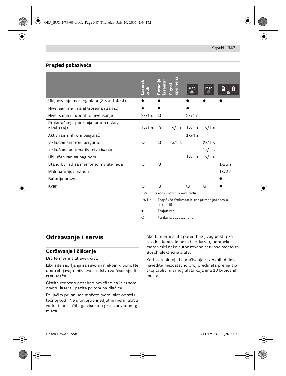 Održavanje i servis | Bosch BL 200 GC Professional User Manual | Page 347 / 419