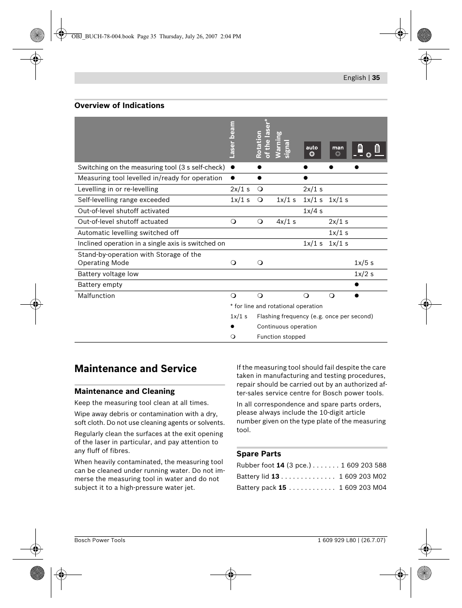 Maintenance and service | Bosch BL 200 GC Professional User Manual | Page 35 / 419