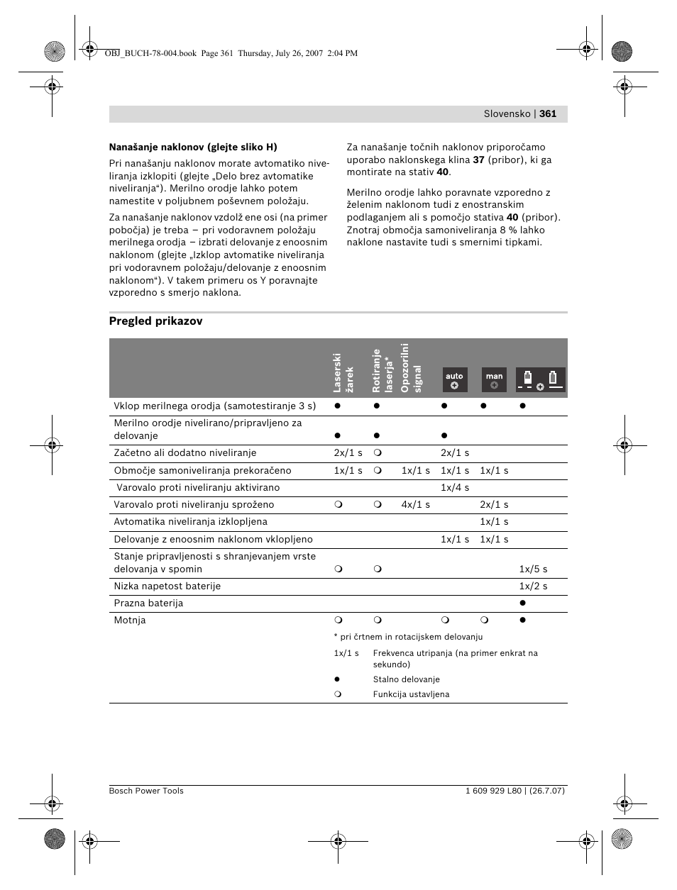 Bosch BL 200 GC Professional User Manual | Page 361 / 419