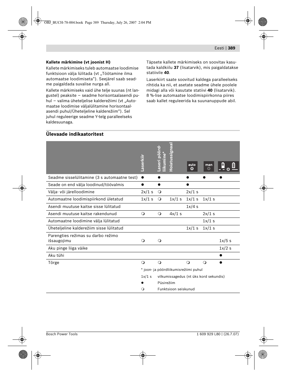 Bosch BL 200 GC Professional User Manual | Page 389 / 419