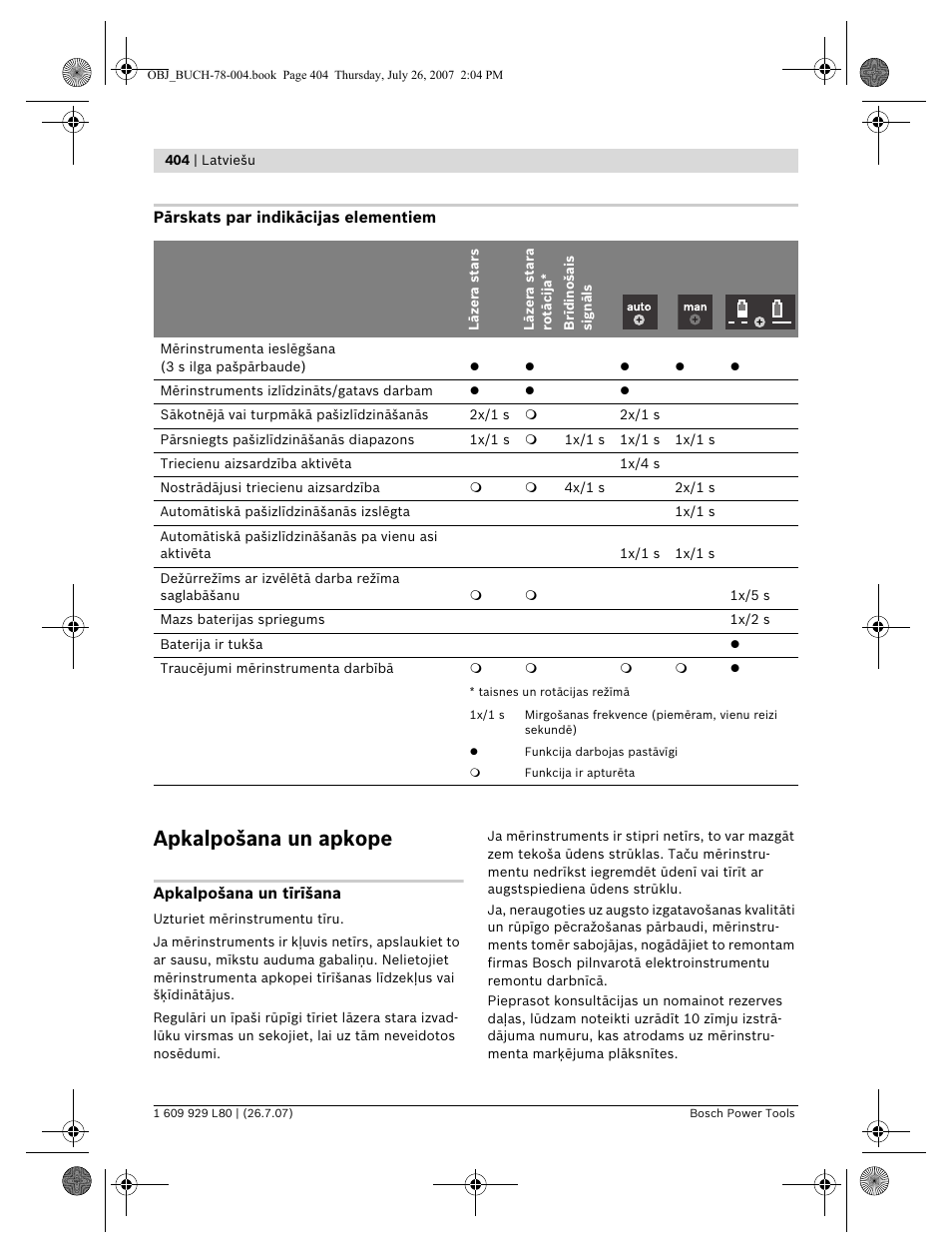 Apkalpošana un apkope | Bosch BL 200 GC Professional User Manual | Page 404 / 419