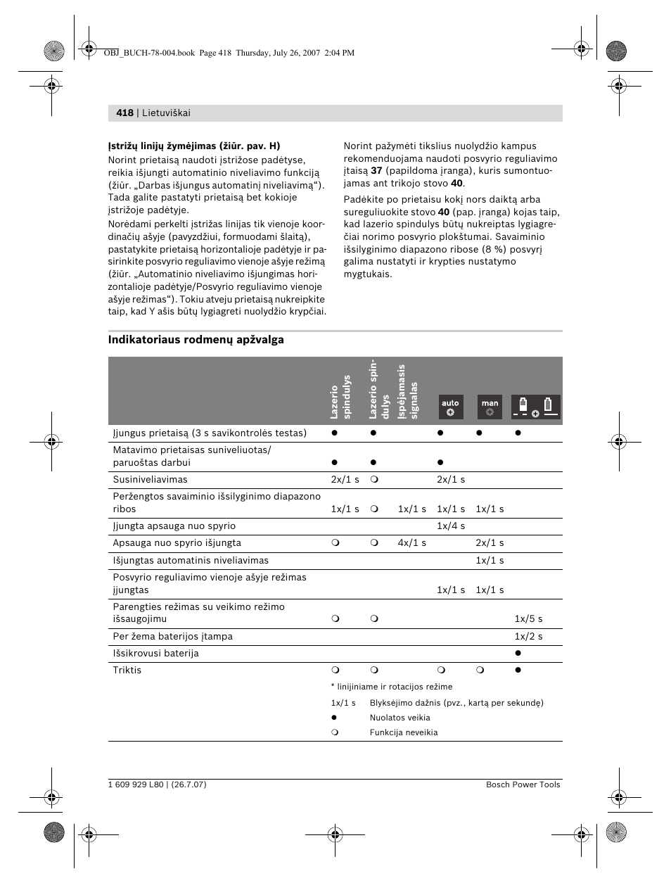 Bosch BL 200 GC Professional User Manual | Page 418 / 419