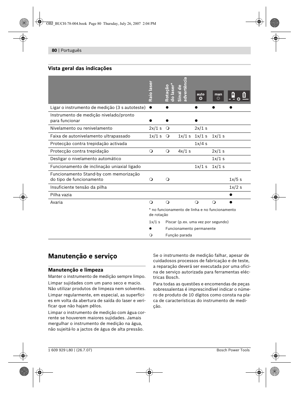 Manutenção e serviço | Bosch BL 200 GC Professional User Manual | Page 80 / 419