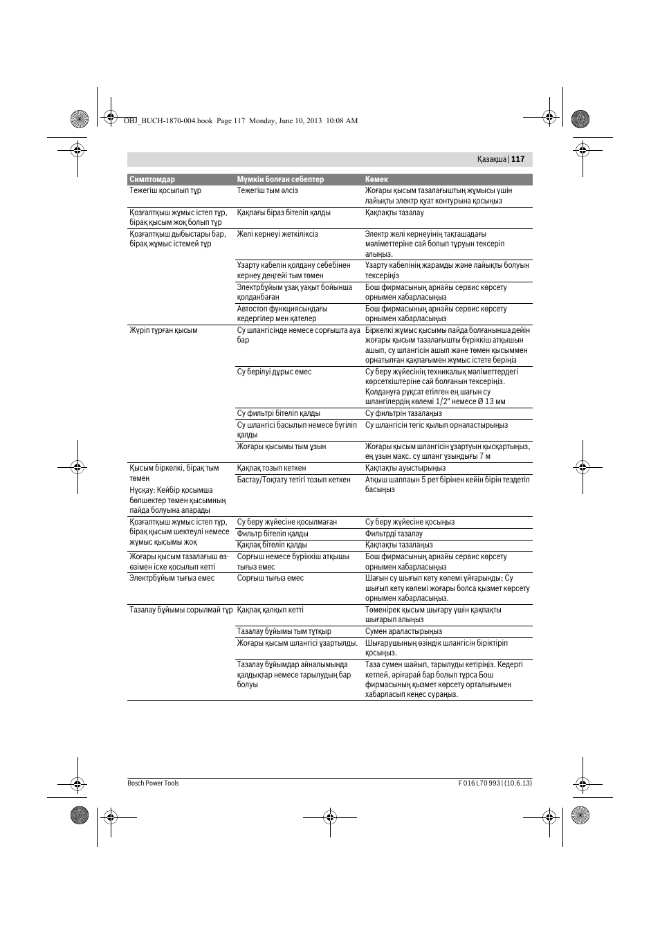 Bosch AQT 33-10 User Manual | Page 117 / 190