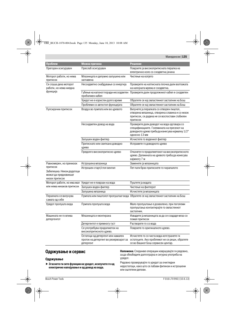 Одржување и сервис | Bosch AQT 33-10 User Manual | Page 135 / 190