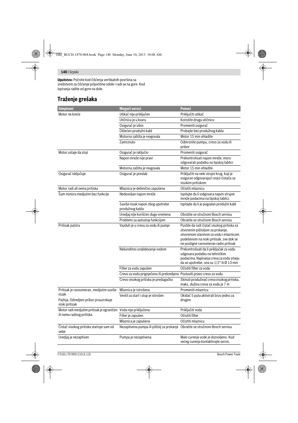 Traženje grešaka | Bosch AQT 33-10 User Manual | Page 140 / 190