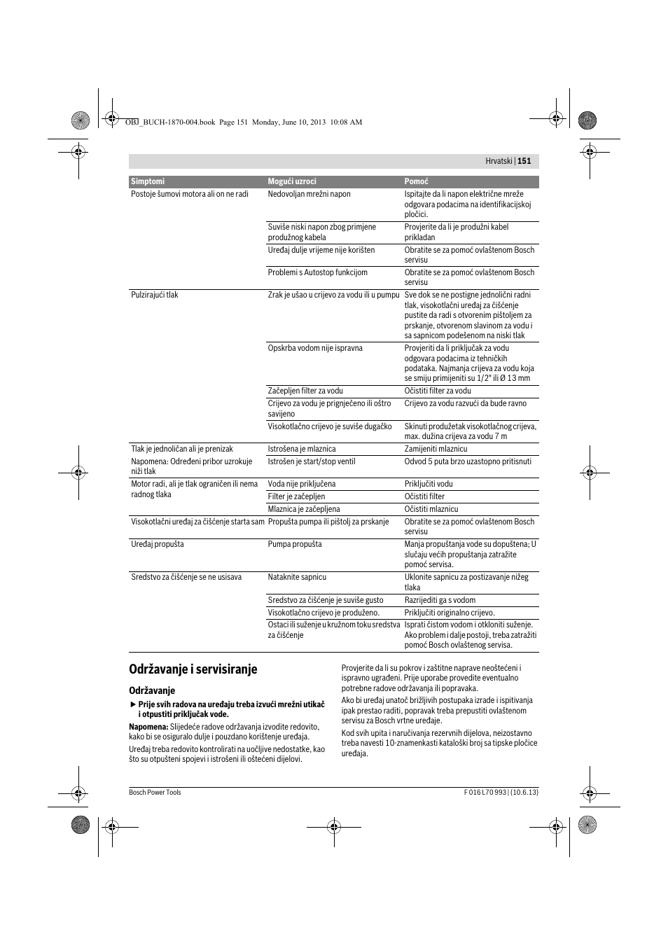 Održavanje i servisiranje | Bosch AQT 33-10 User Manual | Page 151 / 190