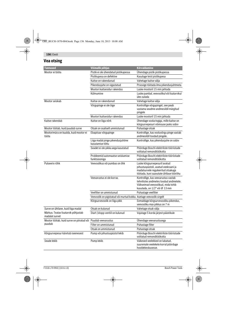 Vea otsing | Bosch AQT 33-10 User Manual | Page 156 / 190