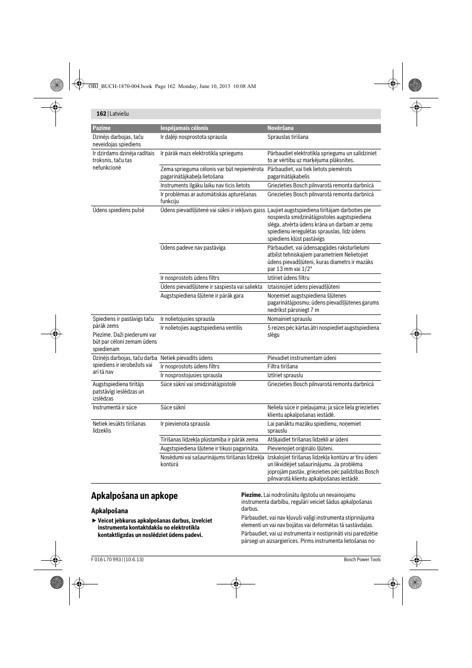 Apkalpošana un apkope | Bosch AQT 33-10 User Manual | Page 162 / 190