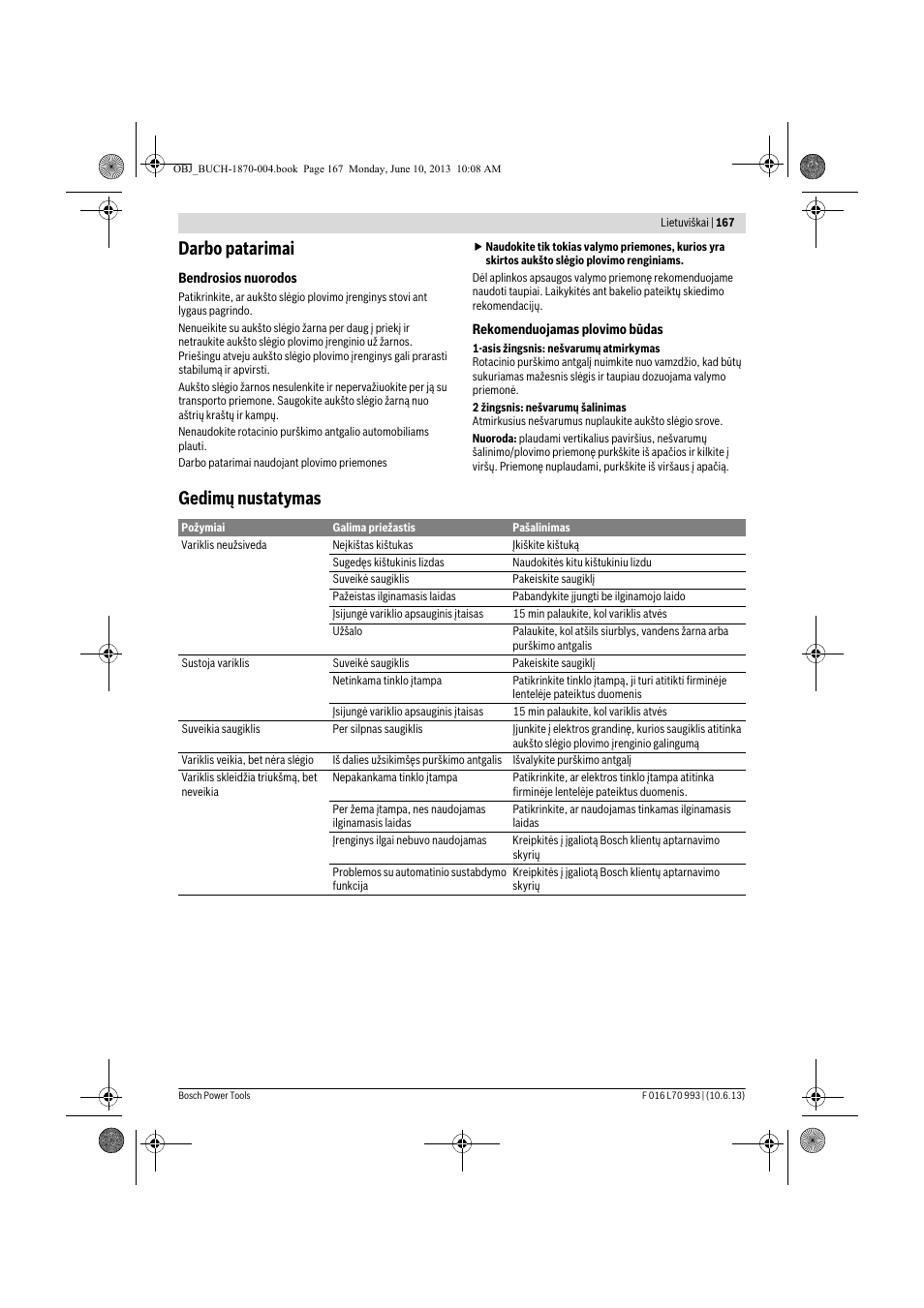 Darbo patarimai, Gedimų nustatymas | Bosch AQT 33-10 User Manual | Page 167 / 190