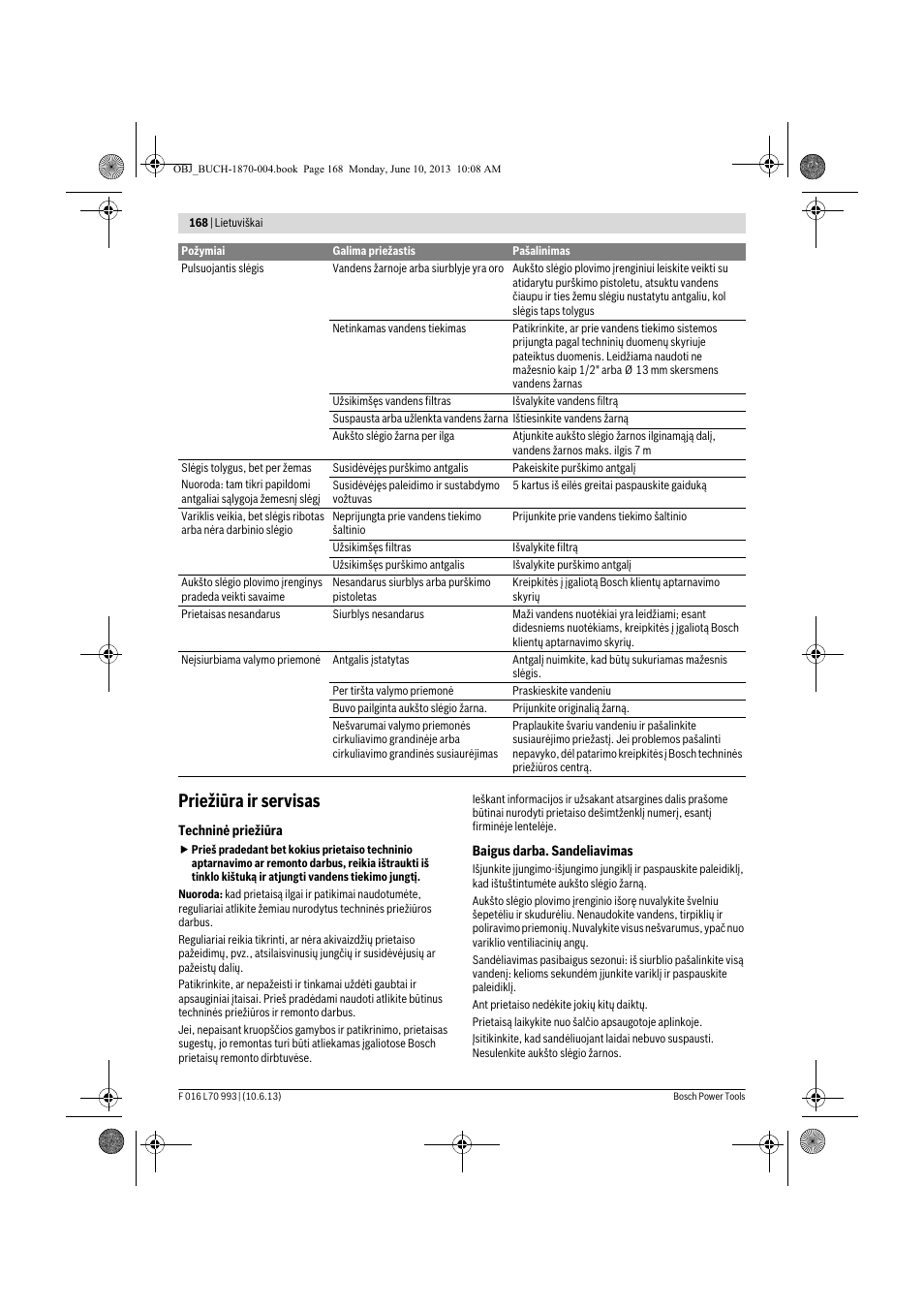 Priežiūra ir servisas | Bosch AQT 33-10 User Manual | Page 168 / 190