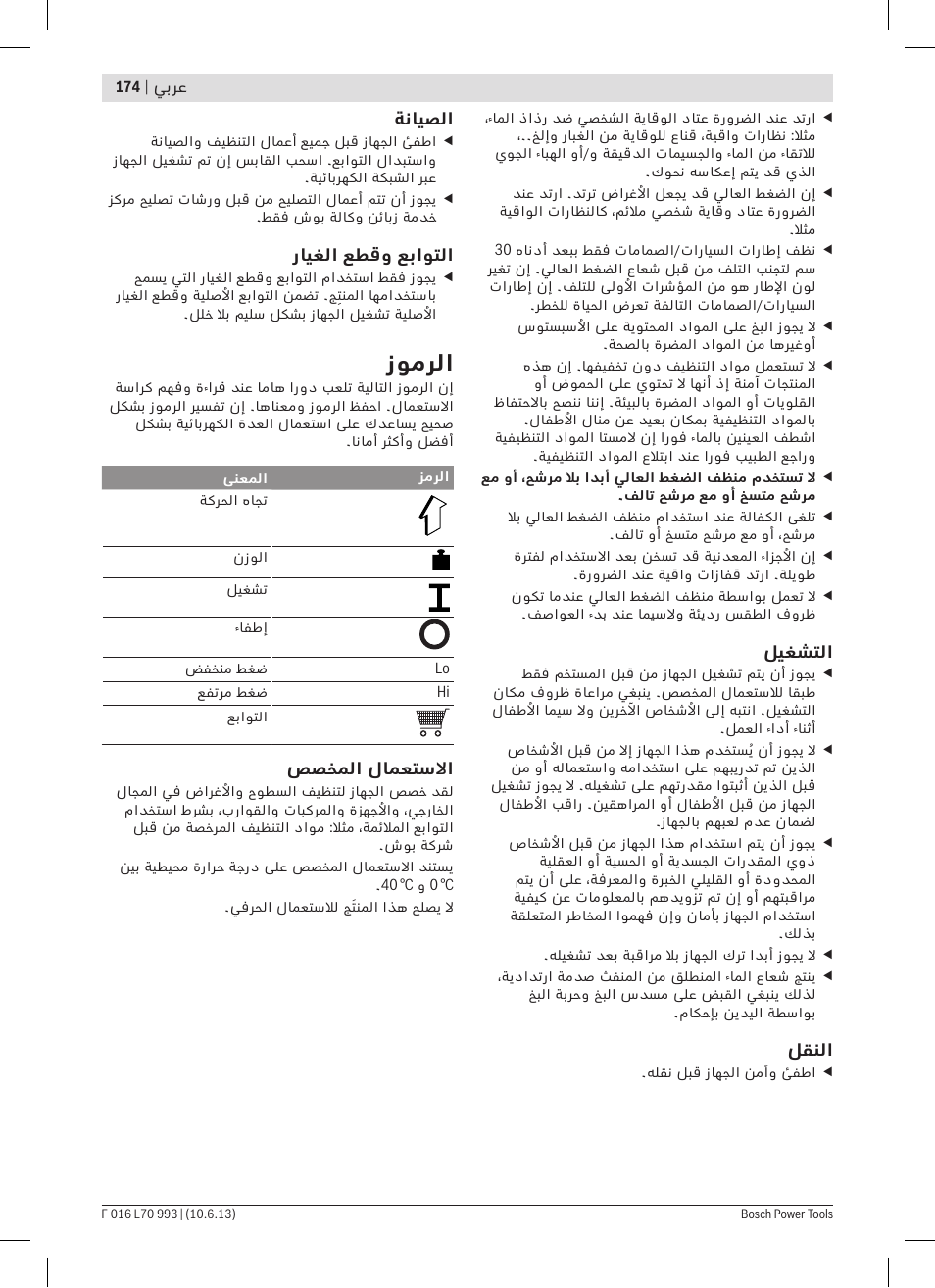 زومرلا | Bosch AQT 33-10 User Manual | Page 174 / 190