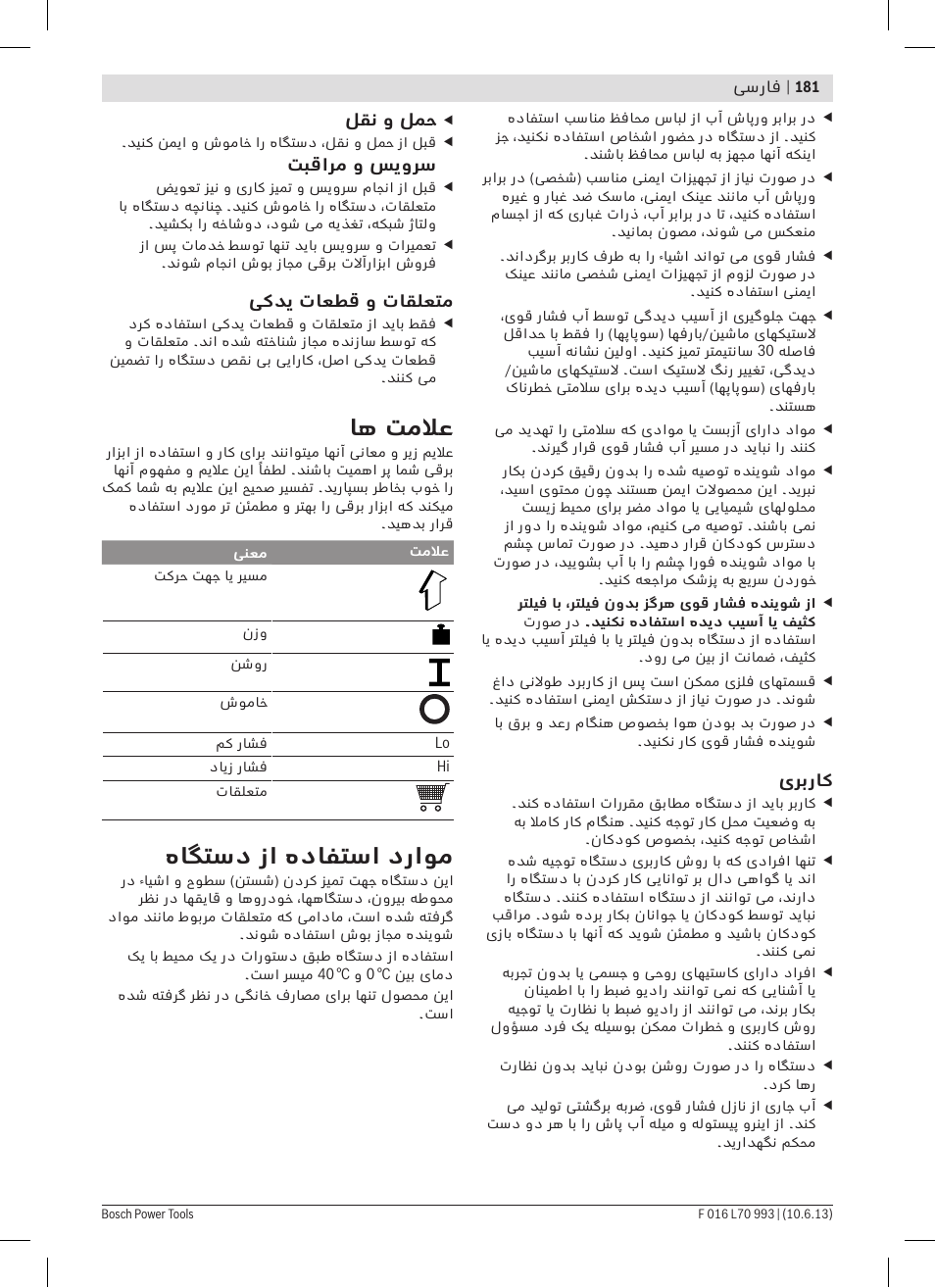 اه تملاع, هاگتسد زا هدافتسا دراوم | Bosch AQT 33-10 User Manual | Page 181 / 190