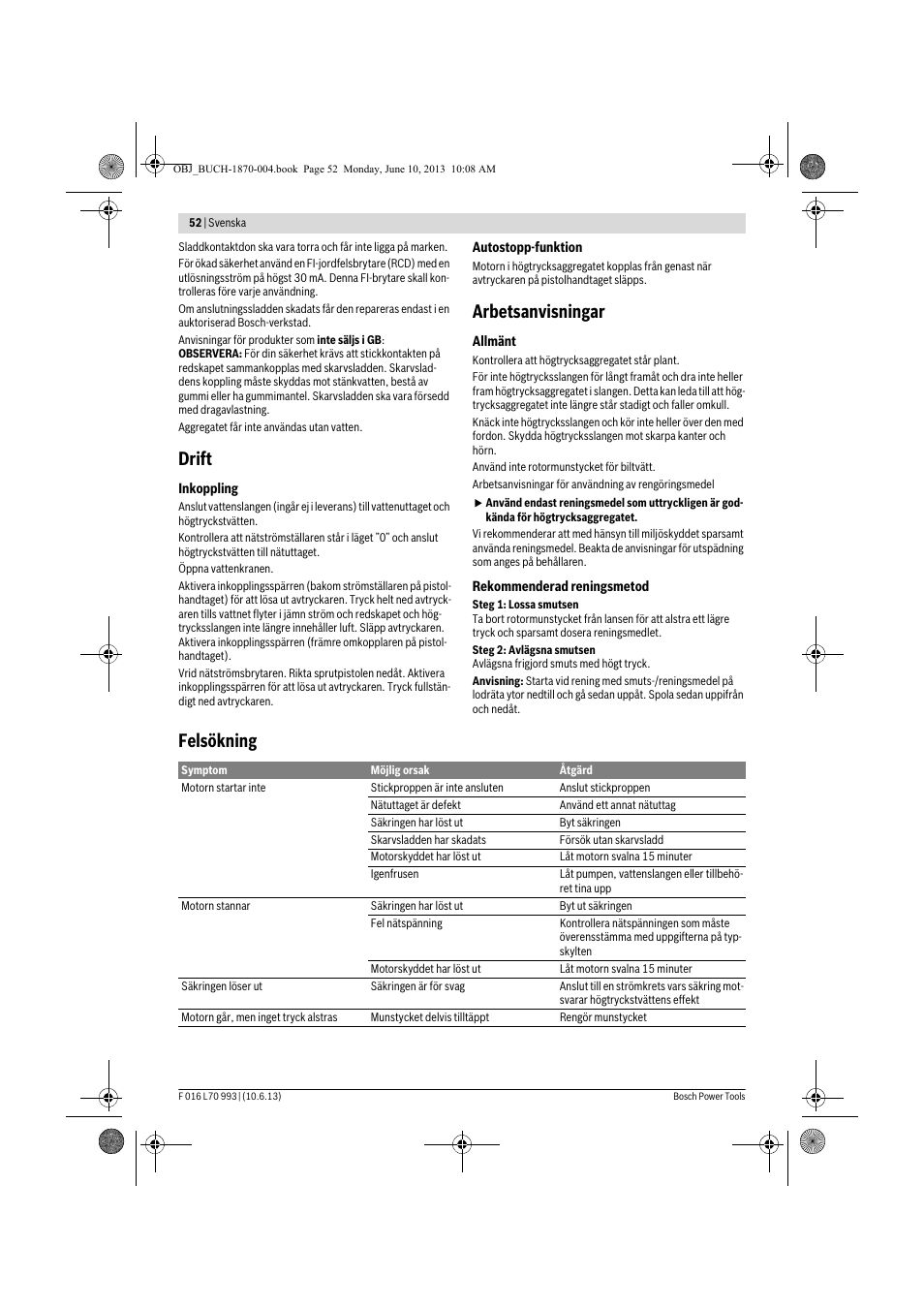 Drift, Arbetsanvisningar, Felsökning | Bosch AQT 33-10 User Manual | Page 52 / 190