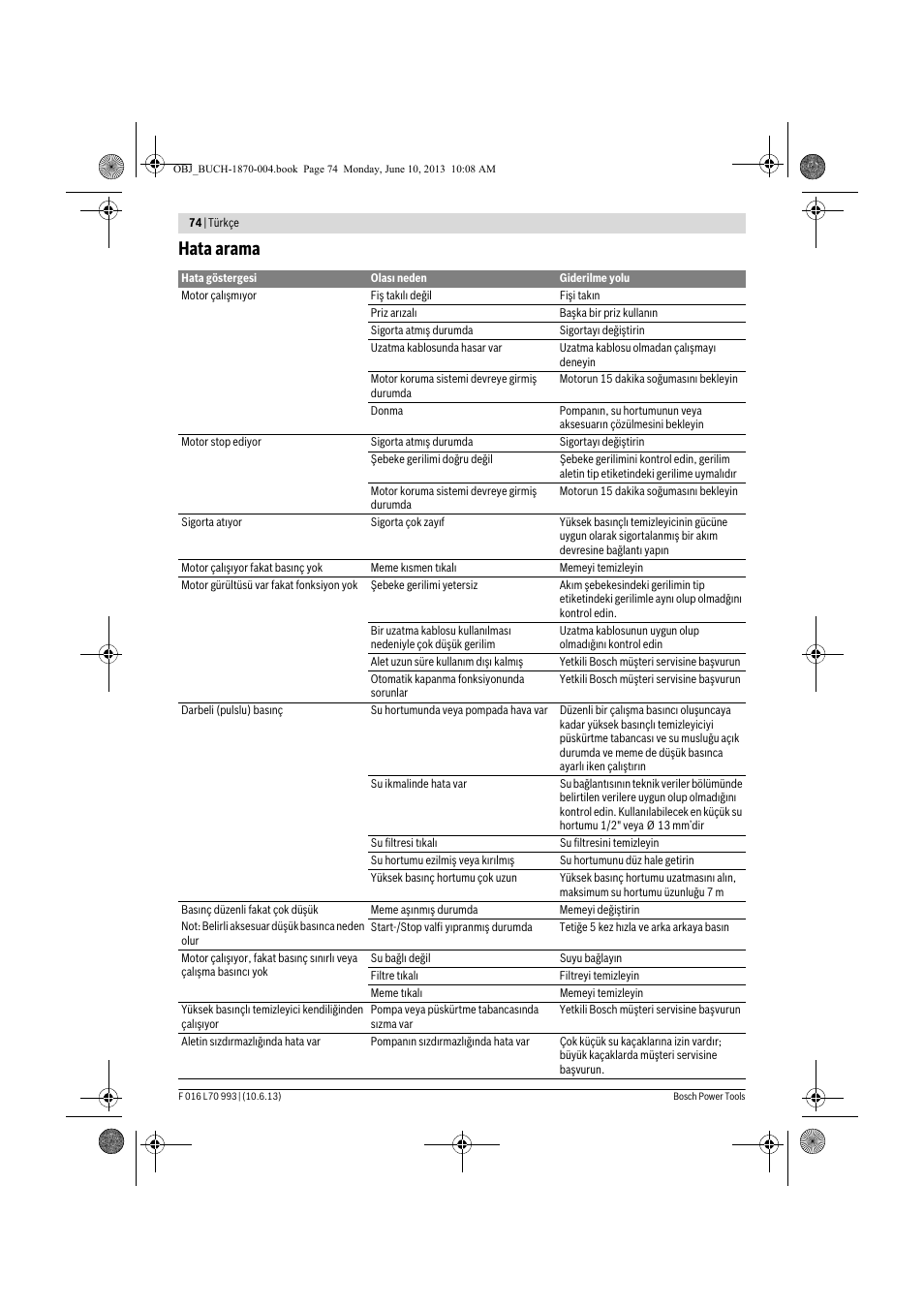 Hata arama | Bosch AQT 33-10 User Manual | Page 74 / 190