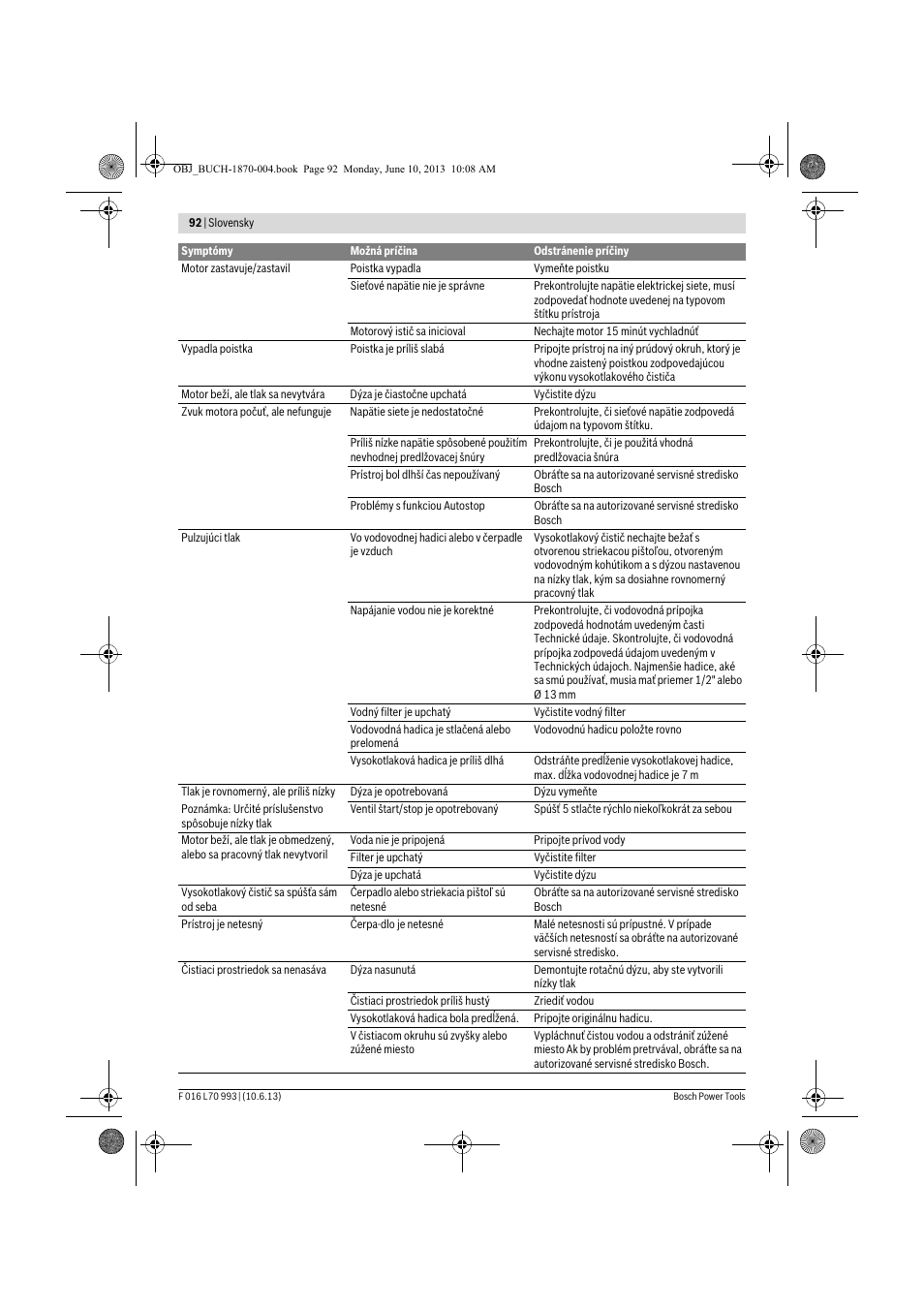 Bosch AQT 33-10 User Manual | Page 92 / 190
