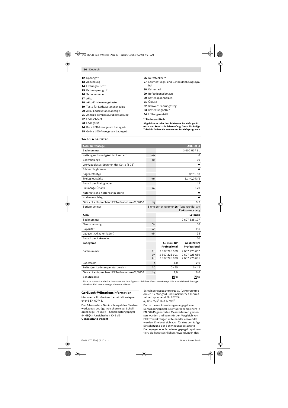 Bosch AKE 30 LI User Manual | Page 10 / 375