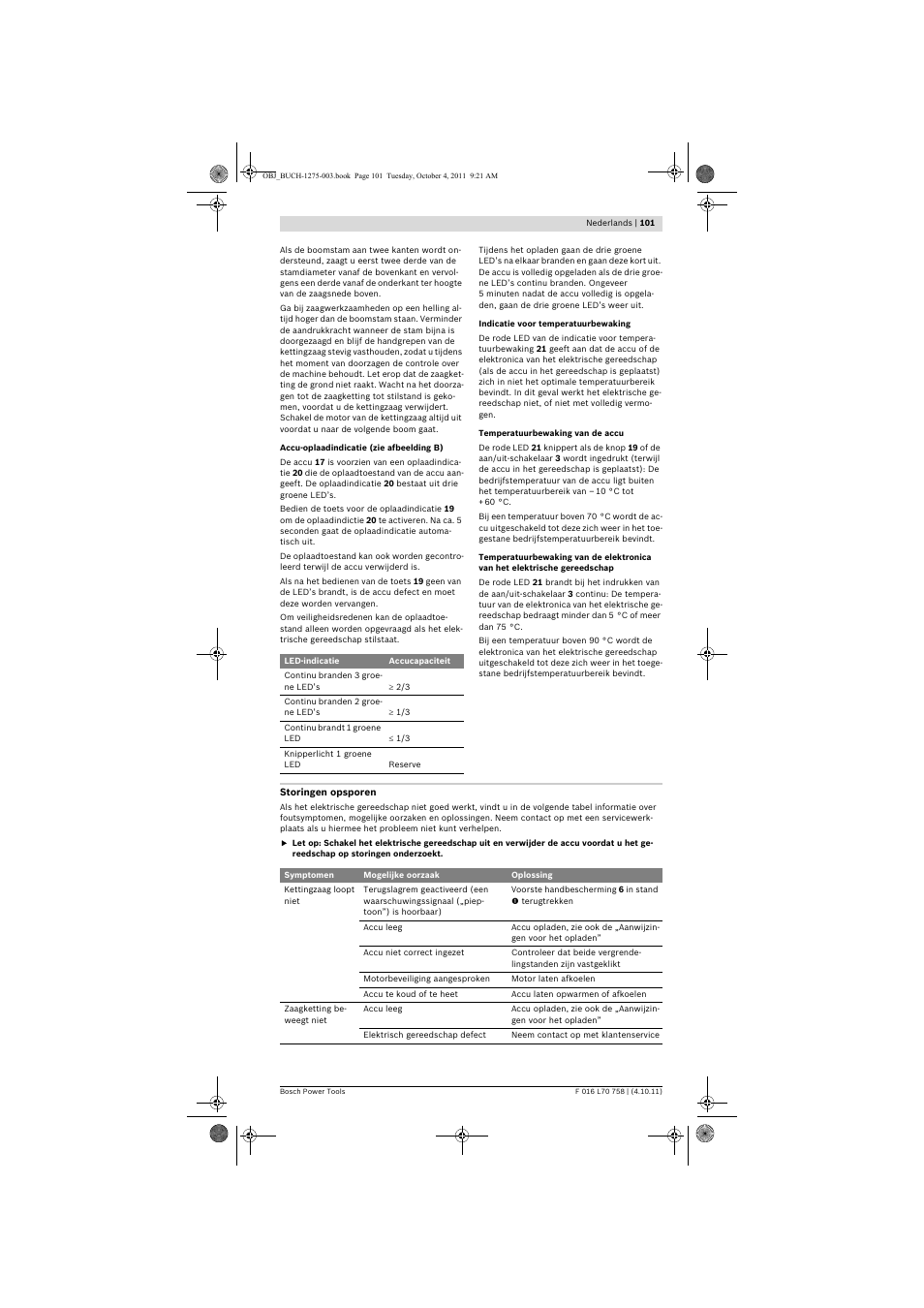 Bosch AKE 30 LI User Manual | Page 101 / 375