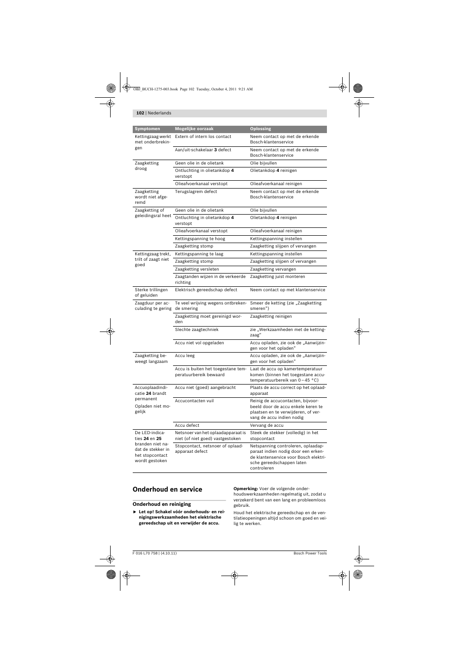 Onderhoud en service | Bosch AKE 30 LI User Manual | Page 102 / 375