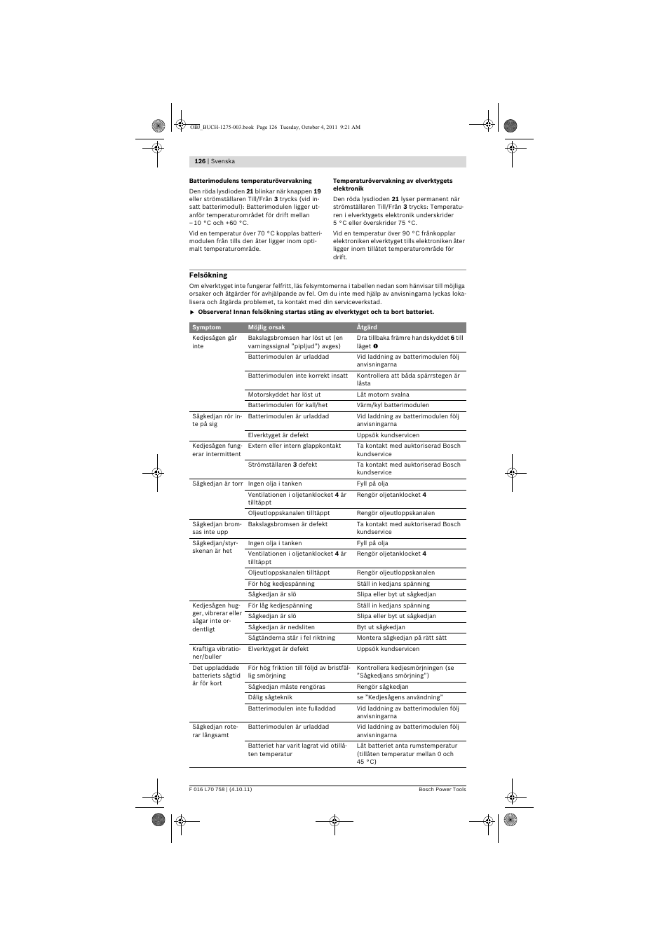 Bosch AKE 30 LI User Manual | Page 126 / 375