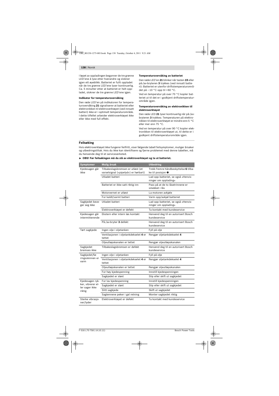 Bosch AKE 30 LI User Manual | Page 138 / 375