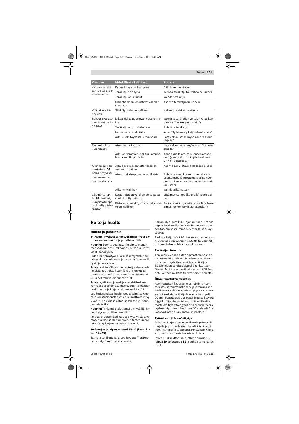 Hoito ja huolto | Bosch AKE 30 LI User Manual | Page 151 / 375