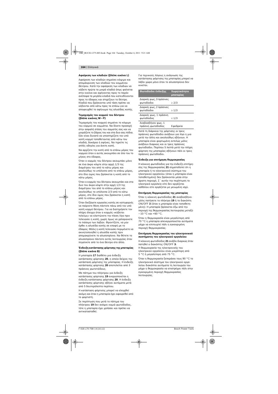 Bosch AKE 30 LI User Manual | Page 164 / 375