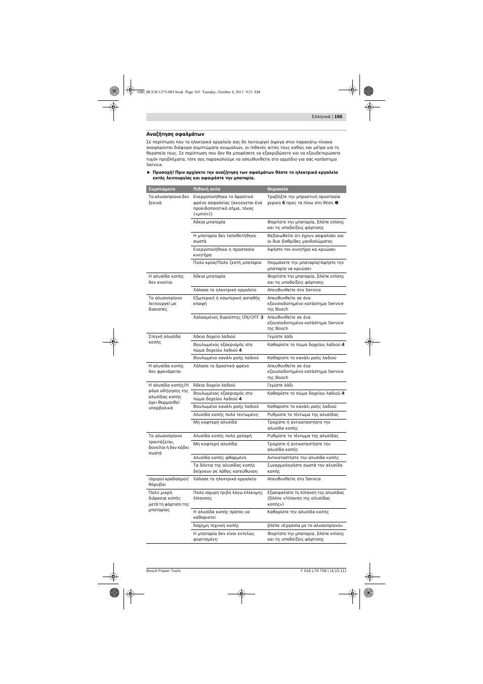 Bosch AKE 30 LI User Manual | Page 165 / 375