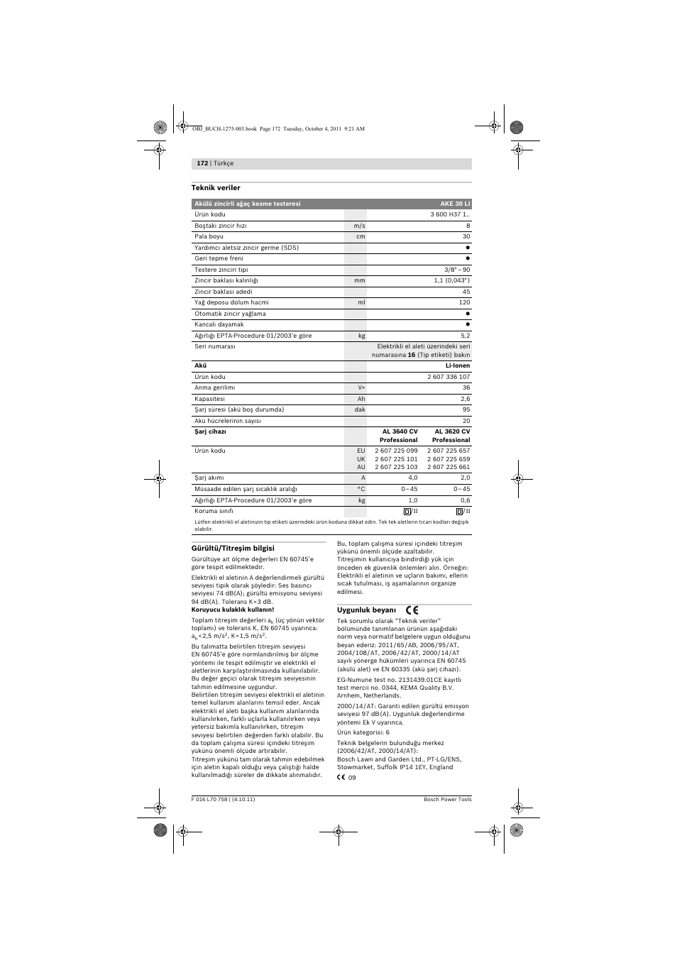 Bosch AKE 30 LI User Manual | Page 172 / 375