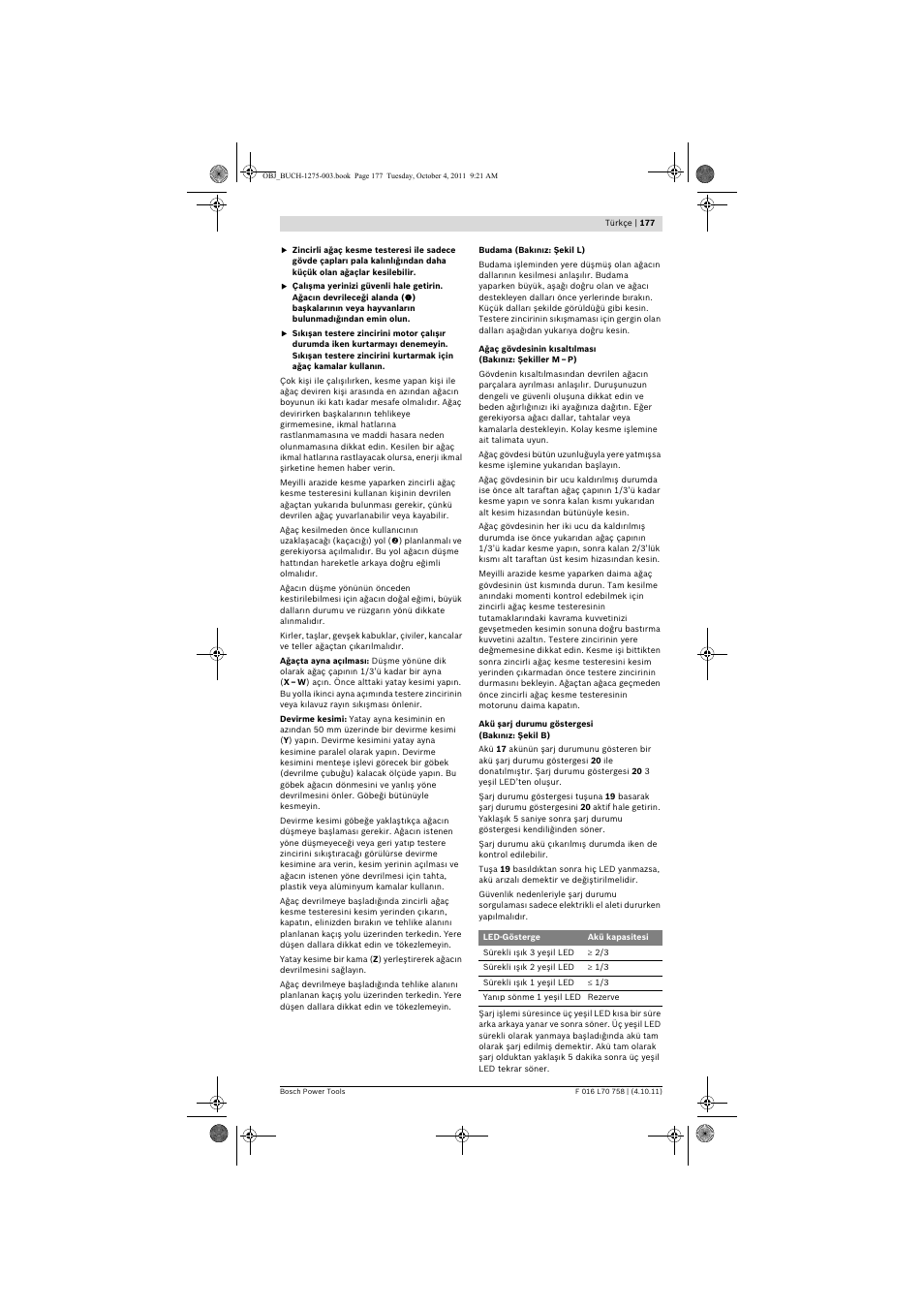 Bosch AKE 30 LI User Manual | Page 177 / 375