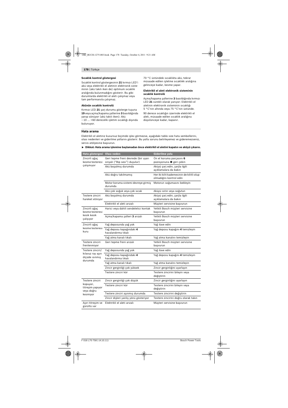 Bosch AKE 30 LI User Manual | Page 178 / 375