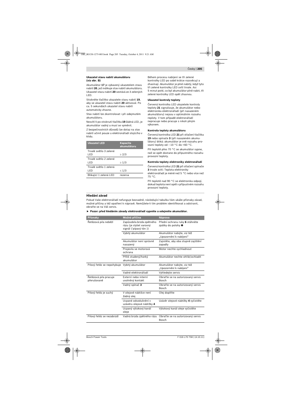 Bosch AKE 30 LI User Manual | Page 205 / 375